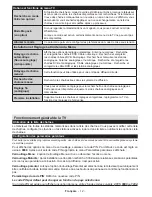 Preview for 13 page of CONTINENTAL EDISON CELED490316B3 Operating Instructions Manual