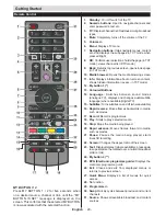 Preview for 21 page of CONTINENTAL EDISON CELED490316B3 Operating Instructions Manual