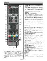 Preview for 35 page of CONTINENTAL EDISON CELED490316B3 Operating Instructions Manual