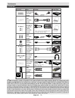 Preview for 36 page of CONTINENTAL EDISON CELED490316B3 Operating Instructions Manual