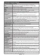 Preview for 40 page of CONTINENTAL EDISON CELED490316B3 Operating Instructions Manual