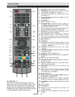 Preview for 50 page of CONTINENTAL EDISON CELED490316B3 Operating Instructions Manual