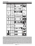 Preview for 51 page of CONTINENTAL EDISON CELED490316B3 Operating Instructions Manual