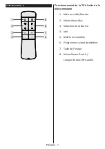 Предварительный просмотр 8 страницы CONTINENTAL EDISON CELED49S0116B3 Operating Instructions Manual