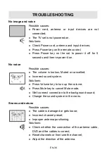 Preview for 82 page of CONTINENTAL EDISON CELED50120B2 User Manual