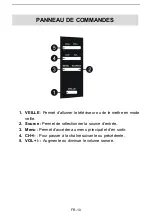 Preview for 11 page of CONTINENTAL EDISON CELED550219B2 User Manual