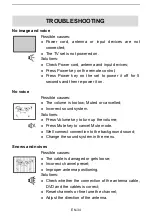 Preview for 77 page of CONTINENTAL EDISON CELED550219B2 User Manual