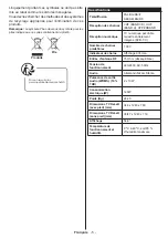 Preview for 6 page of CONTINENTAL EDISON CELED55S0116B3 Operating Instructions Manual