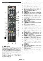 Preview for 66 page of CONTINENTAL EDISON CELED55S0116B3 Operating Instructions Manual