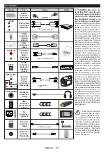 Preview for 67 page of CONTINENTAL EDISON CELED55S0116B3 Operating Instructions Manual