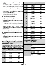 Preview for 92 page of CONTINENTAL EDISON CELED55SA221B3 Operating Instructions Manual