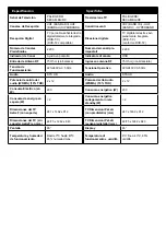 Preview for 134 page of CONTINENTAL EDISON CELED55SA221B3 Operating Instructions Manual