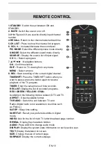 Preview for 61 page of CONTINENTAL EDISON CELED55UHD21B2 User Manual