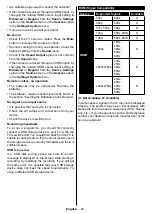 Preview for 51 page of CONTINENTAL EDISON CELED55UHD22B3 Operating Instructions Manual