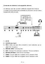 Preview for 13 page of CONTINENTAL EDISON CELED58S0419B2 User Manual