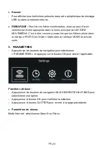 Preview for 25 page of CONTINENTAL EDISON CELED58S0419B2 User Manual