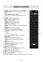 Preview for 59 page of CONTINENTAL EDISON CELED58S0419B2 User Manual