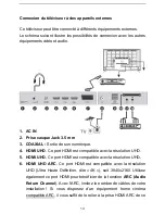 Предварительный просмотр 14 страницы CONTINENTAL EDISON CELED654KB2 User Manual