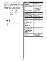 Предварительный просмотр 7 страницы CONTINENTAL EDISON CELED65S0116B3/3 Operating Instructions Manual