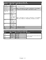 Предварительный просмотр 22 страницы CONTINENTAL EDISON CELED65S0116B3/3 Operating Instructions Manual