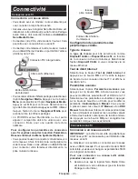 Предварительный просмотр 26 страницы CONTINENTAL EDISON CELED65S0116B3/3 Operating Instructions Manual