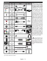 Предварительный просмотр 40 страницы CONTINENTAL EDISON CELED65S0116B3/3 Operating Instructions Manual