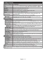 Предварительный просмотр 44 страницы CONTINENTAL EDISON CELED65S0116B3/3 Operating Instructions Manual