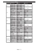 Предварительный просмотр 52 страницы CONTINENTAL EDISON CELED65S0116B3/3 Operating Instructions Manual