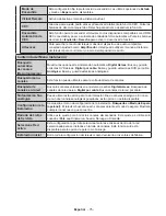 Предварительный просмотр 77 страницы CONTINENTAL EDISON CELED65S0116B3/3 Operating Instructions Manual