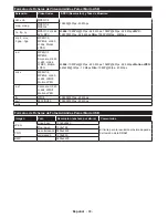 Предварительный просмотр 82 страницы CONTINENTAL EDISON CELED65S0116B3/3 Operating Instructions Manual