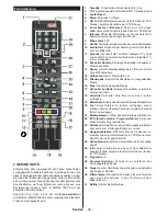 Предварительный просмотр 100 страницы CONTINENTAL EDISON CELED65S0116B3/3 Operating Instructions Manual