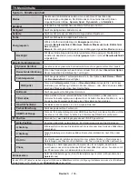 Предварительный просмотр 106 страницы CONTINENTAL EDISON CELED65S0116B3/3 Operating Instructions Manual