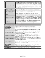 Предварительный просмотр 109 страницы CONTINENTAL EDISON CELED65S0116B3/3 Operating Instructions Manual