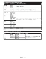 Предварительный просмотр 114 страницы CONTINENTAL EDISON CELED65S0116B3/3 Operating Instructions Manual