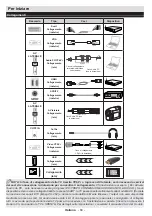 Preview for 85 page of CONTINENTAL EDISON CELEDBMS40200C3 Operating Instructions Manual