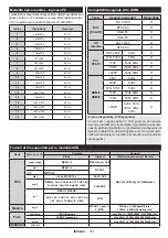 Предварительный просмотр 102 страницы CONTINENTAL EDISON CELEDBMS40200C3 Operating Instructions Manual