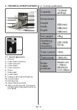 Предварительный просмотр 12 страницы CONTINENTAL EDISON CELV1245WP User Manual