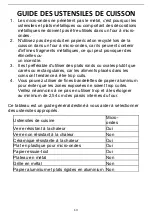 Preview for 14 page of CONTINENTAL EDISON CEM023SN Instruction Booklet