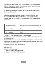 Preview for 6 page of CONTINENTAL EDISON CEMC35IN2 User Manual