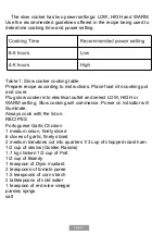 Preview for 13 page of CONTINENTAL EDISON CEMC35IN2 User Manual