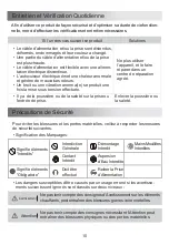 Preview for 12 page of CONTINENTAL EDISON CEMCSP1000I Instruction Manual