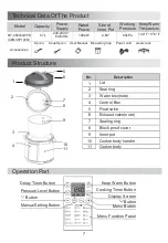 Предварительный просмотр 25 страницы CONTINENTAL EDISON CEMCSP1000I Instruction Manual