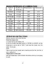 Preview for 22 page of CONTINENTAL EDISON CEMF23B Instruction Booklet