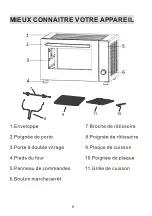 Preview for 10 page of CONTINENTAL EDISON CEMF60DIG Instruction Booklet