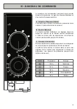 Preview for 9 page of CONTINENTAL EDISON CEMO20GB2 Instructions For Use Manual