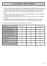 Preview for 29 page of CONTINENTAL EDISON CEMO20GB2 Instructions For Use Manual