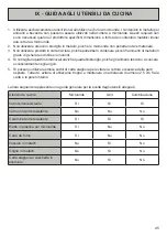 Preview for 45 page of CONTINENTAL EDISON CEMO20GB2 Instructions For Use Manual