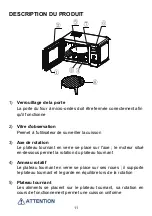 Preview for 13 page of CONTINENTAL EDISON CEMO23CGBM Instruction Manual