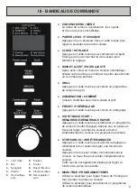 Preview for 9 page of CONTINENTAL EDISON CEMO23GB Instructions For Use Manual