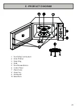 Preview for 26 page of CONTINENTAL EDISON CEMO23GB Instructions For Use Manual